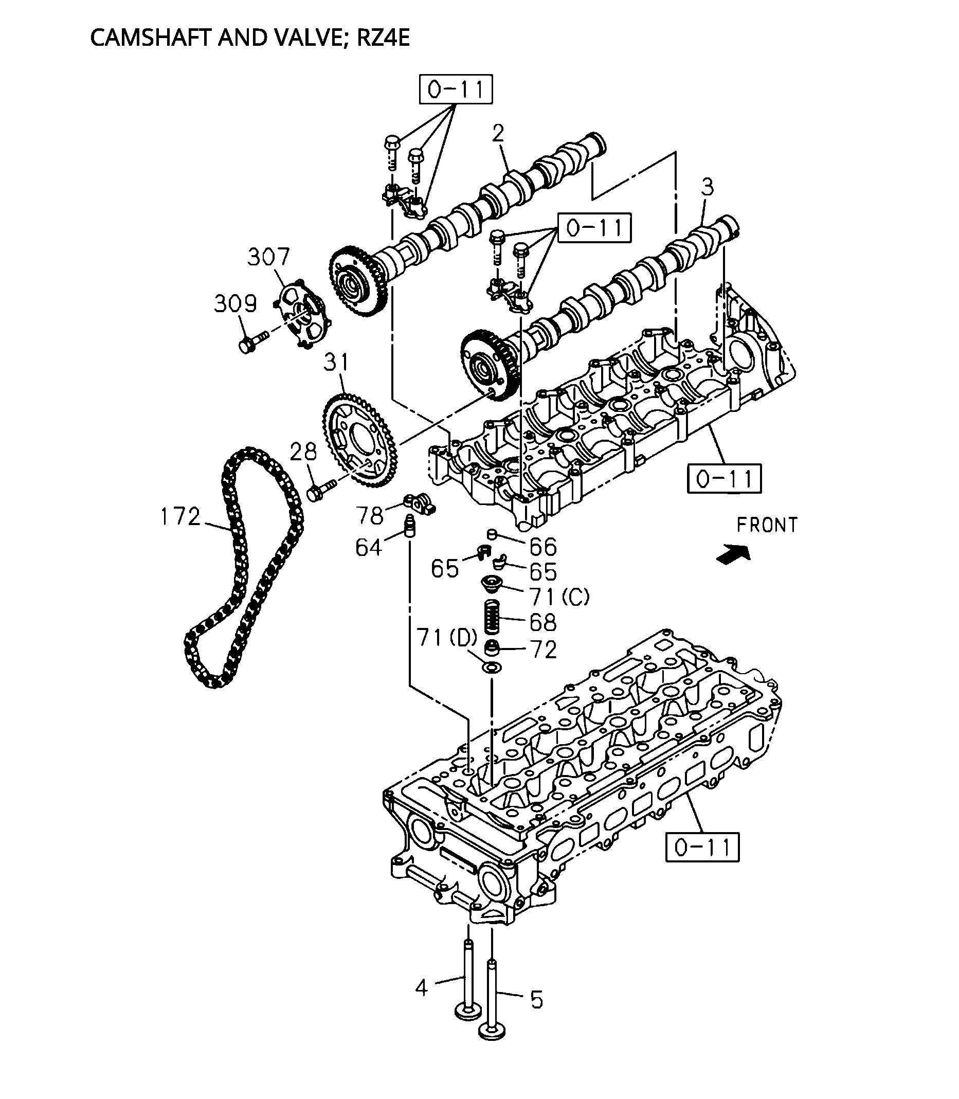 Partial Engine